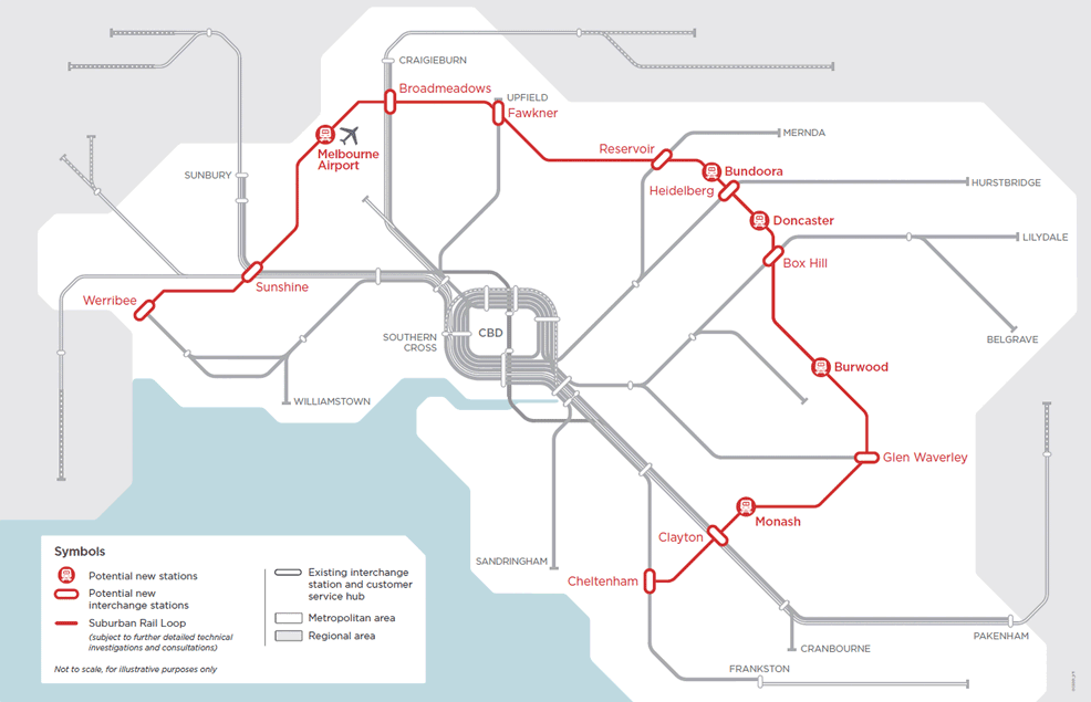 suburban rail loop 2051 timeline