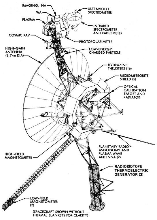 voyager 1 diagram