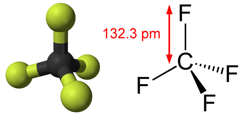 tetrafluoromethane atmospheric lifetime 50000 years